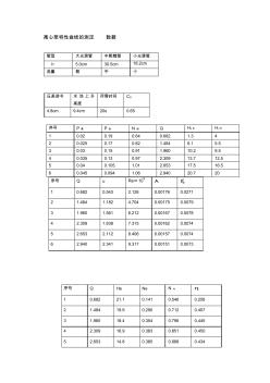 离心泵特性曲线的测定数据