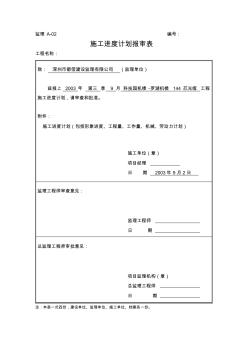 科技园机楼罗湖机楼芯光缆施工组织方案