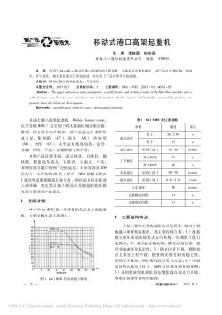 移動式港口高架起重機_張寒