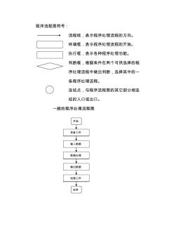 程序流程圖符號(hào)：