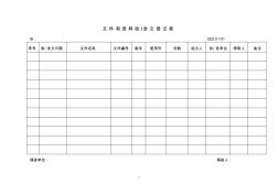 程序文件与管理制度用表格(全)