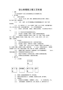 空心砖砌筑工程工艺标准