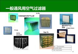 空氣過濾器培訓(xùn)PPT課件