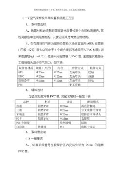 空气采样极早期报警系统施工方法样本