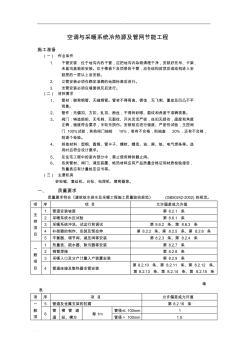 空调与采暖系统冷热源及管网节能工程