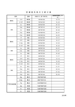 空調(diào)外機(jī)尺寸(2)