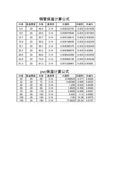 空调工程-铜管、PVC管保温计算公式