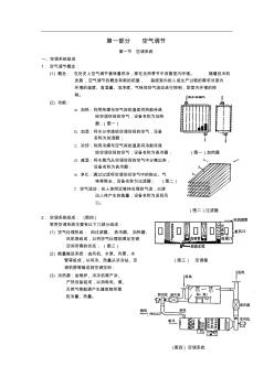 空調(diào)工程與建筑設(shè)計(jì)