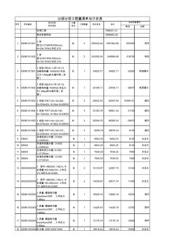 空調(diào)工程工程量清單與計(jì)價(jià)表