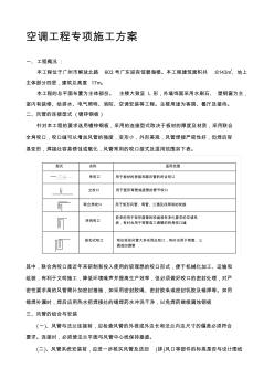 空調(diào)工程專項施工方案