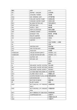 空调常用英语缩写