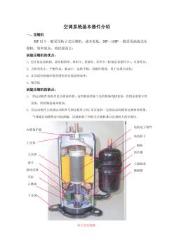 空调系统基本器件介绍