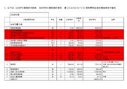 空调设计手册 (2)