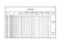 空调铜管的规格、壁厚、保温 (2)