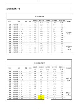 空调铜管规格尺寸 (2)