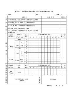 立井鋼釬維噴射混凝土支護(hù)分項(xiàng)工程質(zhì)量檢驗(yàn)評(píng)定表