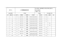 站管06-1工艺管道安装记录