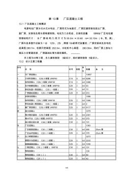 第13章厂区枢纽混凝土工程