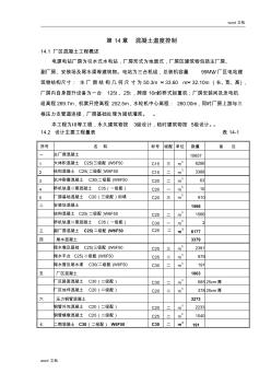 第14章混凝土温度控制措施