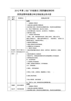第2批广东省建设工程质量检测机构