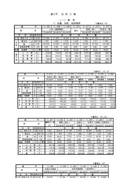 第3节石作工程精品资料