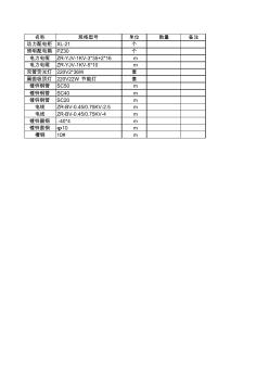 第7部分-电气、仪表工程量清单