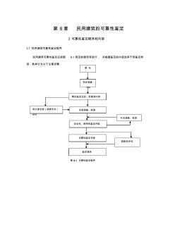 第8章民用建筑的可靠性鉴