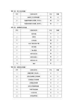 第一包电工实训设备