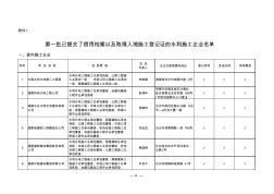 第一批已提交了信用档案以及取得入湘施工登记证的水利施工企业名单