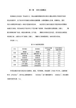 第一章项目主要概况杭政储出[2009]60号地块办公商业金融用房建设