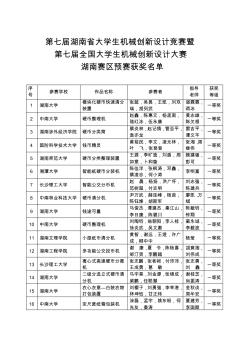 第七屆湖南省大學(xué)生機(jī)械創(chuàng)新設(shè)計競賽