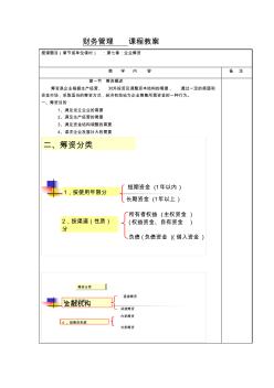 第七章：企业筹资初级财务管理教案(本科)