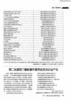 第二批建筑门窗配套件委员会定点企业产生