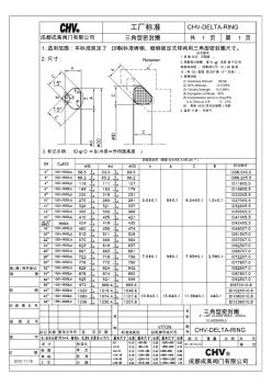 第二版Rev0三角型阀座(DeltaRing)及O-ring