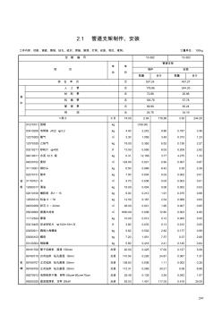 第二章支架及其它-定额