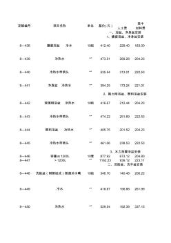第五章卫生器具安装(2)