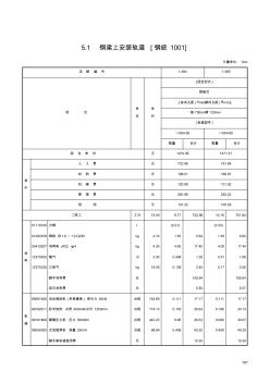 第五章起重机轨道安装-定额