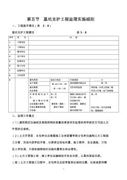 第五節(jié)+基坑支護(hù)工程監(jiān)理實(shí)施細(xì)則