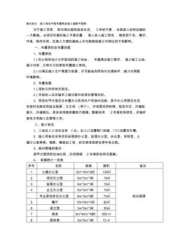 第五部分-施工现场平面安排图及施工途径平面图