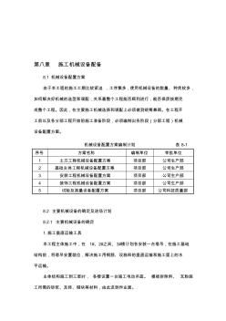 第八章施工機械設(shè)備配備情況