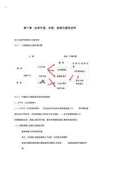 第十章地球环境、资源、能源与建筑材料