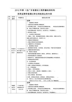 第批广东省建设工程质量检测机构
