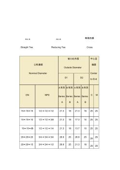 等徑異徑三通規(guī)格表(20200929140920)