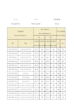 等径异径三通规格表(20200929140933)