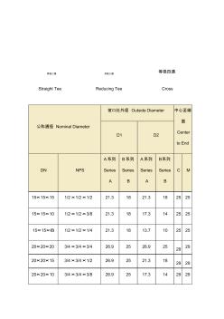 等径异径三通规格表(20200929140902)