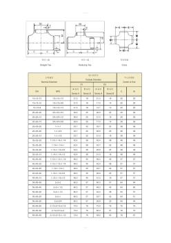 等径异径三通规格表(20200929140917)