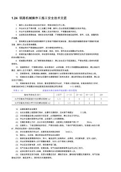 筑路機(jī)械操作工施工安全技術(shù)交底