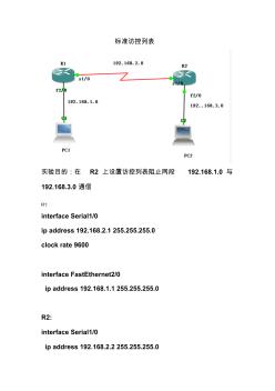 简单的标准访控列表(GNS3模拟)