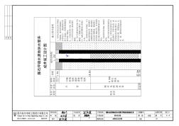 管井施工图