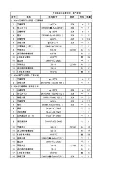 管件統(tǒng)計(jì)及匯總表-公輔管道